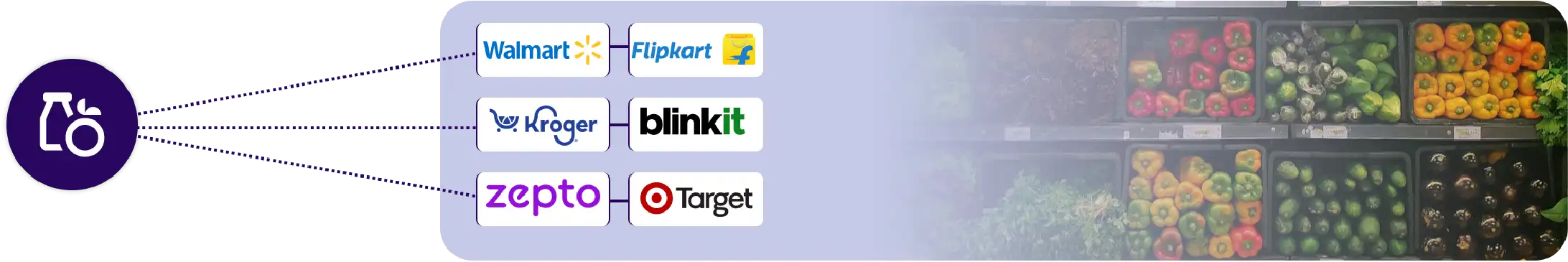 Scraper Development 1